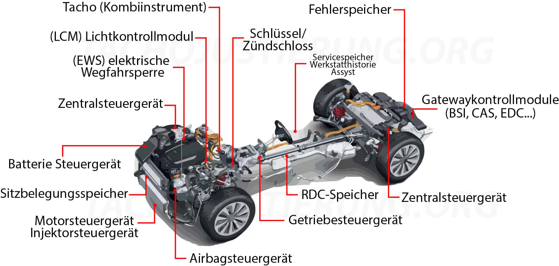 versteckte-km-2019_jpg_wasser.jpg