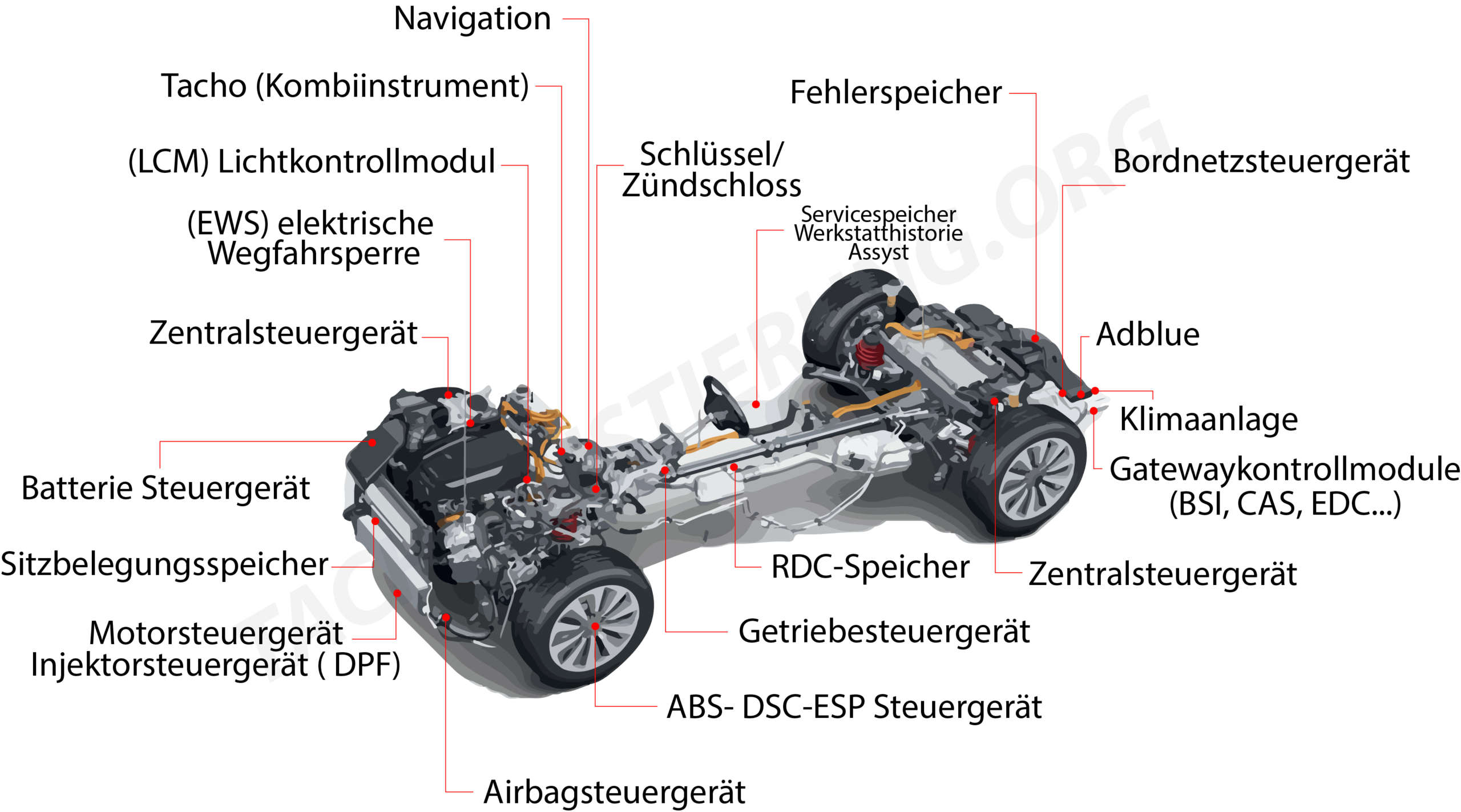 versteckte-km-2019png.png